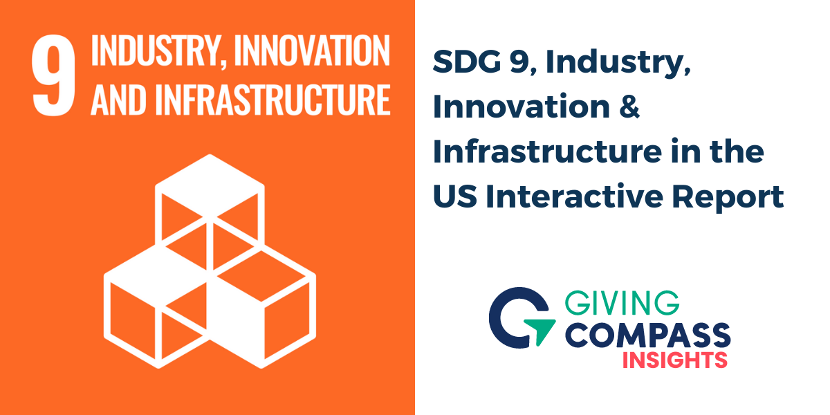 Innovation Infrastructure In The US - SDG 9 Report - GC Insights